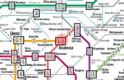 上野駅から浅草駅、そして東京の時間旅行